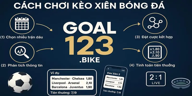 Cách chơi kèo xiên bóng