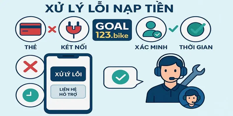 Xử lý lỗi khi nạp tiền Goal123
